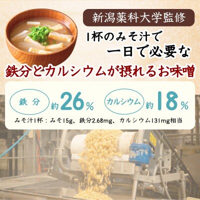 山崎醸造 みそ カラダよろこぶ鉄カルみそ 700g×4個 越後みそ 新潟県 小千谷市