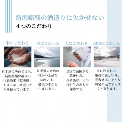 美禄(ビロク)長者盛 大吟醸 180ml×1本 新潟銘醸 新潟県 小千谷市