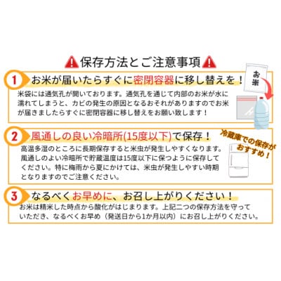 【発送月固定定期便】2026年1月発送開始 魚沼産コシヒカリ 棚田米 精米5kg全3回