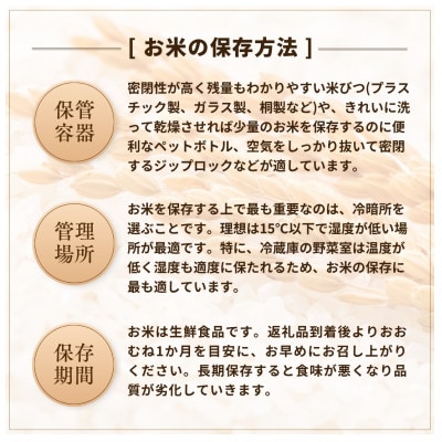 【2ヵ月毎定期便】魚沼産コシヒカリ 精米 5kg 共栄農工社のおいしいお米全6回