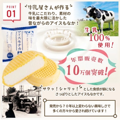 【ギフトにおすすめ】牛乳屋さんが作ったアイスクリーム ミルク味の手作りアイスもなか | 30個入り