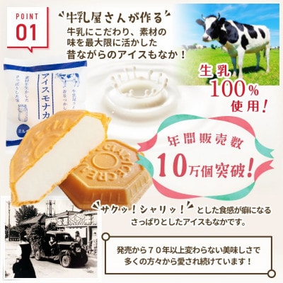 【ギフトにおすすめ】牛乳屋さんが作ったアイスクリーム ミルク味の手作りアイスもなか(30個入り)