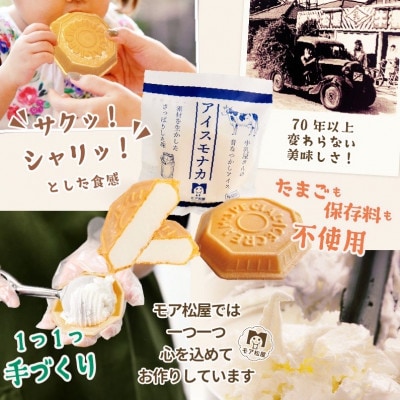 【卵・保存料不使用】牛乳屋さんが作ったアイスクリーム ミルク味の手作りアイスもなか|28個入