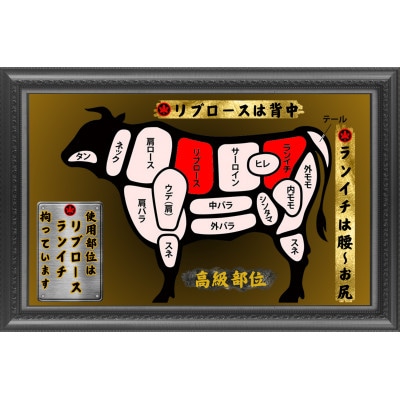 近江牛ステーキセット【肉の津田】