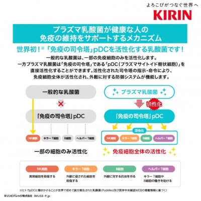 【キリン】KIRIN 生茶からだ晴れ茶 525ml×24本(PET)