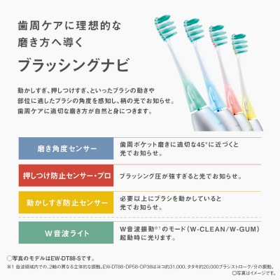 パナソニック W音波振動ハブラシ スマート ドルツ EW-DT88-S　(電動歯ブラシ)