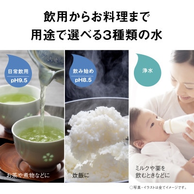 パナソニック アルカリイオン整水器 TK-AS32