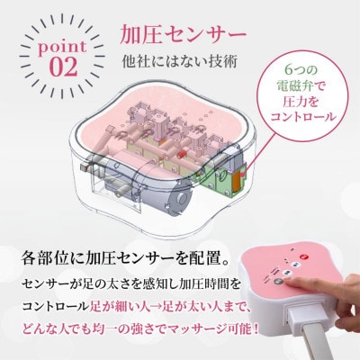 着圧フットマッサージャー Medi Labo