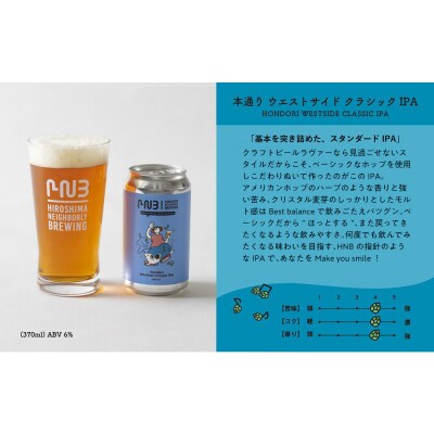 広島クラフトビール飲み比べ6缶セット【CA001】