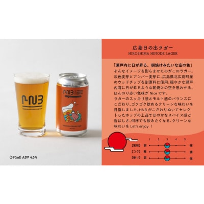 広島クラフトビール5種類10缶セット【CA002】