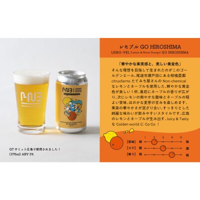 広島クラフトビール5種類20缶セット【CA003】
