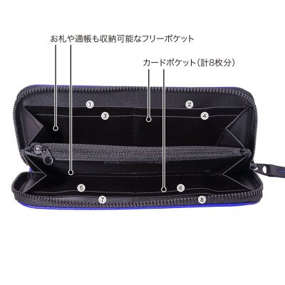 FUKUNARY ラウンド長財布/ ブルー M025【DN043VC01】