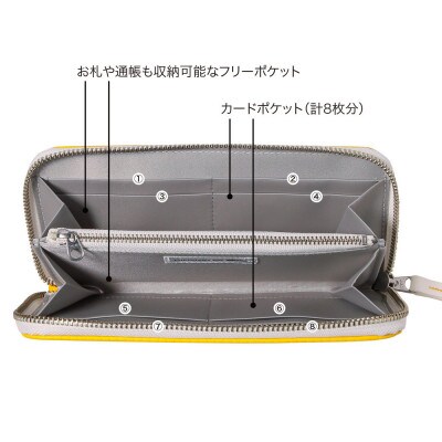 FUKUNARY ラウンド長財布/ イエロー M025【DN043VC02】