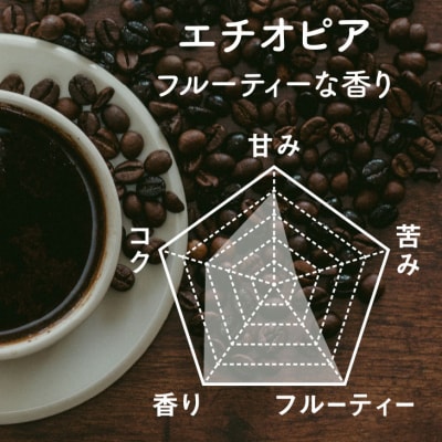 エチオピア200g ×1個(豆のまま)