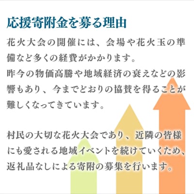 【ふるさと納税】第50回やまびこ花火大会応援寄付金 西米良村応援寄付金 50,000円