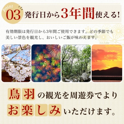 宿泊観光周遊券　9,000円分【2026年1月下旬頃より順次発送】