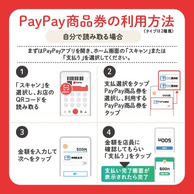 三重県鳥羽市　PayPay商品券(9,000円分)※地域内の一部の加盟店のみで利用可