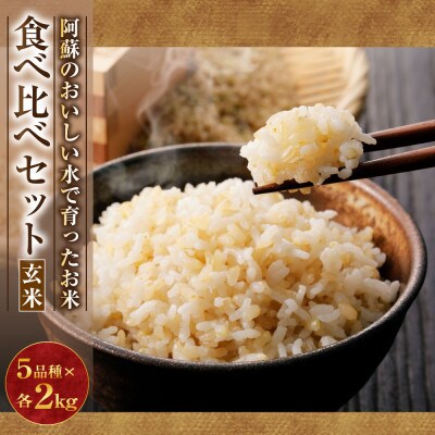 阿蘇のおいしいお米　食べ比べセット(玄米バージョン)5品種×2kg　合計10kg