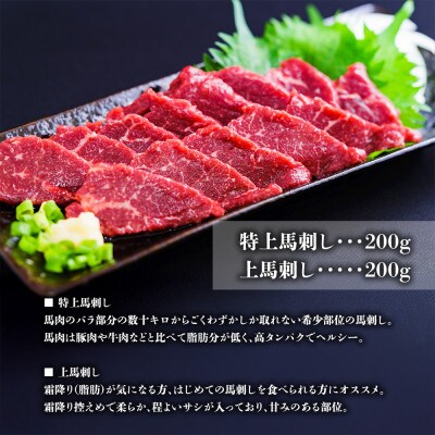 熊本特産大満喫! 馬刺し&あか牛切り落としセット(馬刺し400g&切り落とし600g)
