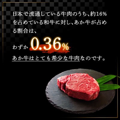 くまもとあか牛ヒレステーキ 約200g×2枚