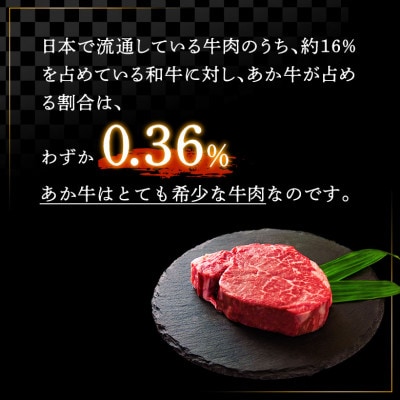 くまもとあか牛ヒレステーキ 約200g×3枚