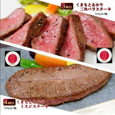 【毎月定期便】【GI認証】くまもとあか牛 食べ比べ Aセット(阿蘇市)全6回