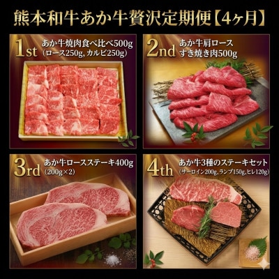 【毎月定期便】熊本和牛あか牛贅沢 定期便【4ヶ月】(阿蘇市)全4回