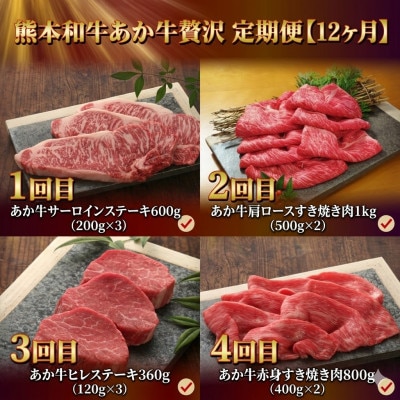 【毎月定期便】熊本和牛あか牛贅沢 定期便【12ヶ月】(阿蘇市)全12回