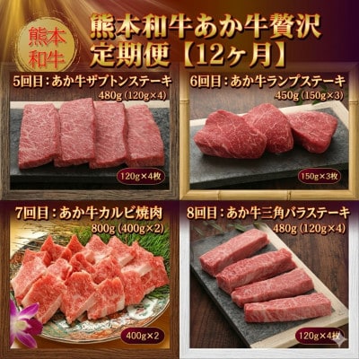 【毎月定期便】熊本和牛あか牛贅沢 定期便【12ヶ月】(阿蘇市)全12回