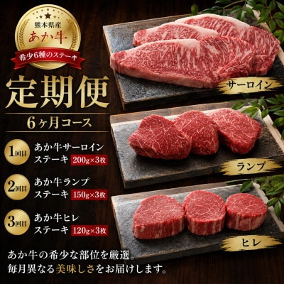 【毎月定期便】熊本和牛あか牛希少6種のステーキ 定期便【6ヶ月】(阿蘇市)全6回