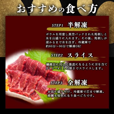 上赤身馬刺し 約400g　専用醤油1本(阿蘇市)