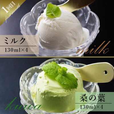 【毎月定期便】阿部牧場 阿蘇ミルクアイス全3回