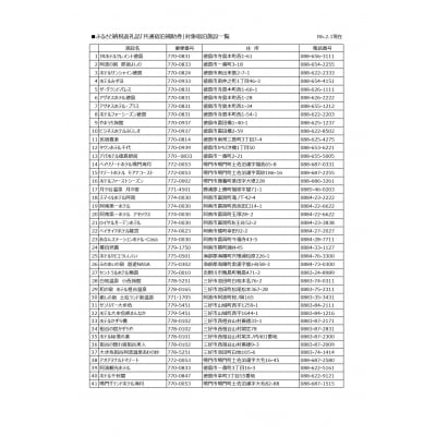 徳島県 宿泊券 15,000円分