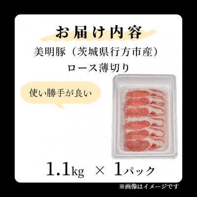 「美明豚」 ロース薄切り1.1kg