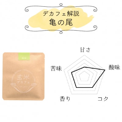 飲むお米『玄米デカフェ』山形6ピースBOX