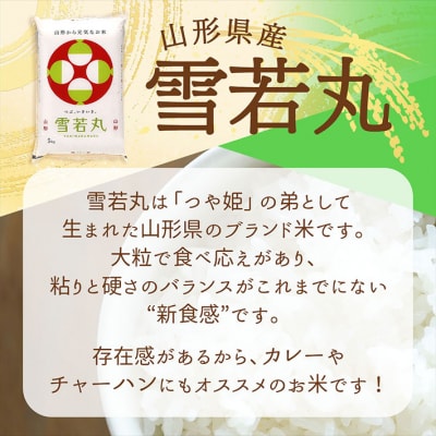 <11月中旬発送>庄内米6か月定期便!雪若丸 6kg(入金期限:2025.10.25)