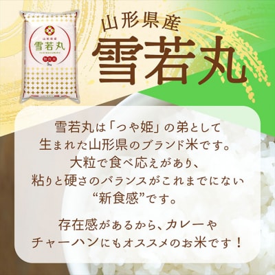 <11月中旬発送>庄内米6か月定期便!雪若丸無洗米 6kg(入金期限:2025.10.25)