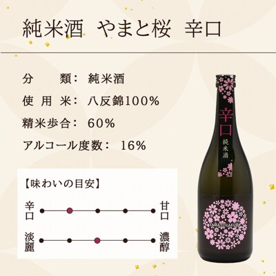 やまと桜 純米酒 辛口 720ml×1本 日本酒 地酒 老舗酒蔵 山形 庄内町