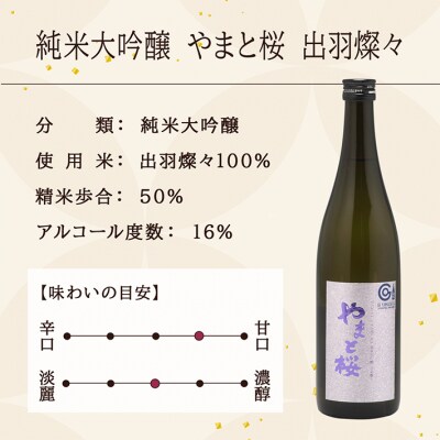 やまと桜 純米大吟醸 出羽燦々 720ml×1本 日本酒 地酒 老舗酒蔵 山形 庄内町