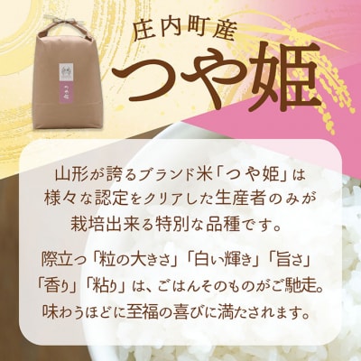 ＜2月中旬発送＞吉祥ファーム 庄内町産おいしい米3か月定期便!(入金期限:2026.1.25)