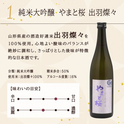やまと桜 純米大吟醸 出羽燦々・純米出羽の里 720ml×2本セット 飲み比べ 日本酒 地酒 老舗