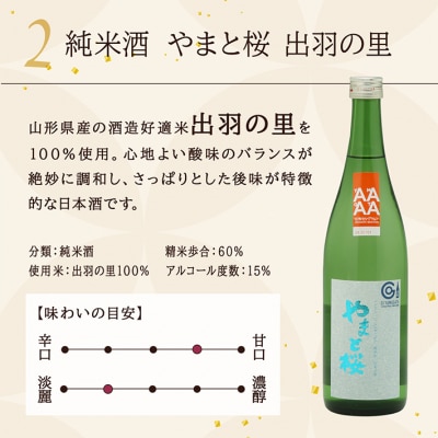 やまと桜 純米大吟醸出羽燦々・純米出羽の里 720ml×2本セット 日本酒