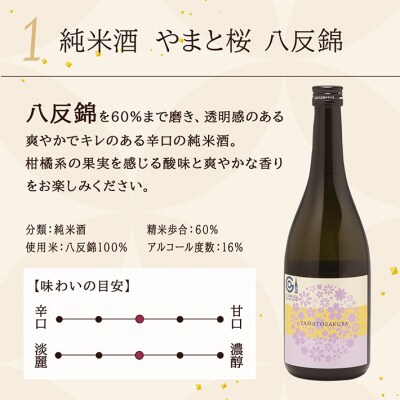 やまと桜 純米酒 720ml×3本セット 日本酒 八反錦・辛口・Calmu
