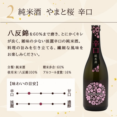 やまと桜 純米酒 720ml×3本セット 日本酒 八反錦・辛口・Calmu