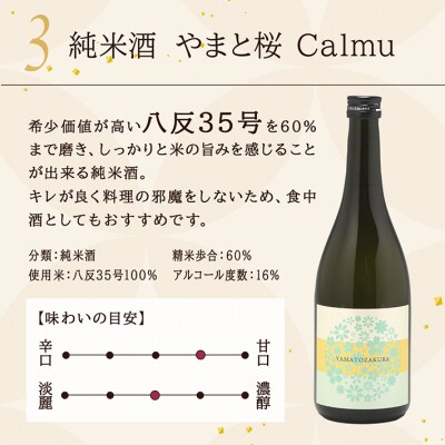 やまと桜 純米酒 720ml×3本セット 辛口 / Calmu / 八反錦 日本酒 地酒 老舗酒蔵