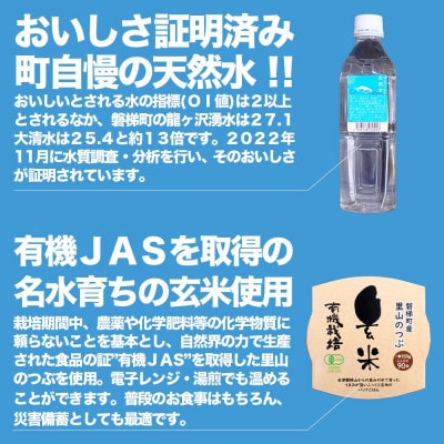 【備蓄】磐梯のおいしい備蓄セット(ナチュラルミネラルウォーター・玄米パックごはん)