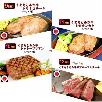 【毎月定期便】【GI認証】くまもとあか牛 食べ比べ(合志市)全12回