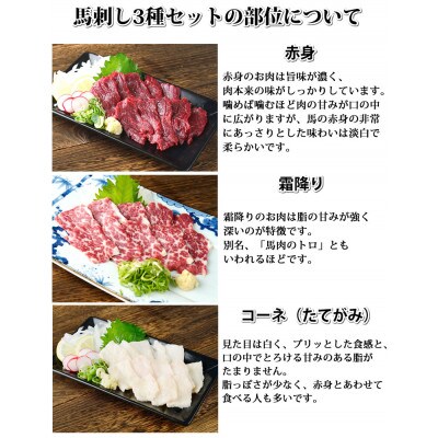 馬刺し 3種 食べ比べセット 150g 熊本直送(合志市)