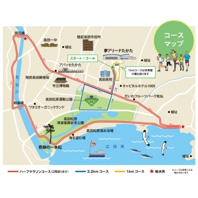 【2025年12月7日(日)開催】 奇跡の一本松マラソン ハーフマラソン 一般の部参加権 1名様分