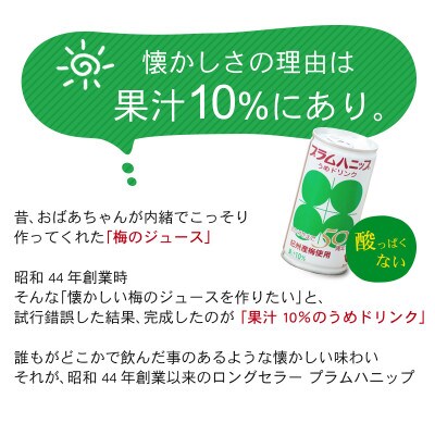 【2024年2月下旬発送】和歌山県上富田町 プラムハニップ 1ケース(30本)